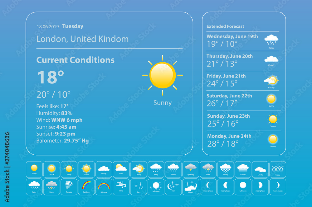 Poster set weather icons. all icons for weather with sample of use. vector, eps 10.