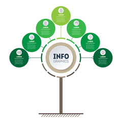 Vertical Green Time line infographics. Tree of development and growth of the business. Timeline of trends. Eco Business concept with 7 options, parts, steps.