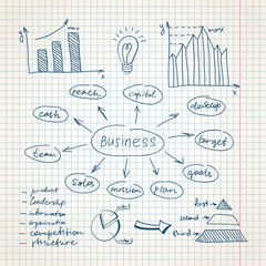 Business doodles on a copybook paper background