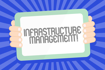 Text sign showing Infrastructure Analysisagement. Business photo text basic physical and organizational structures Color Tablet Smartphone with Blank Screen Handheld from the Back of Gadget
