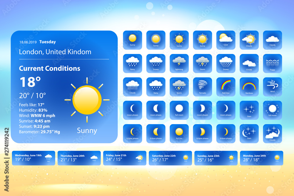 Wall mural set weather icons. all icons for weather with sample of use. for print, web or mobile app vector eps