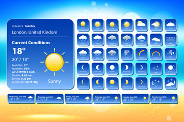 set weather icons. All icons for weather with sample of use. For Print, Web or Mobile App vector eps 10