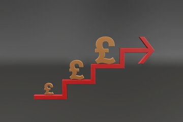 Trapezoidal arrow with currency symbol, career success and appreciation,pound