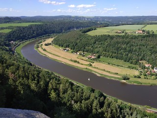 Vistas desde fortaleza Konigstein