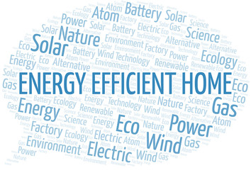 Energy Efficient Home word cloud. Wordcloud made with text only.