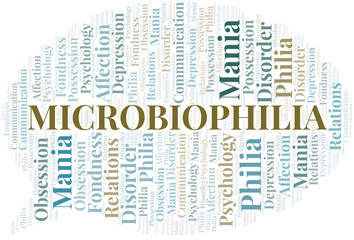 Microbiophilia word cloud. Type of Philia.