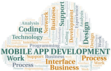 Mobile App Development word cloud. Wordcloud made with text only.