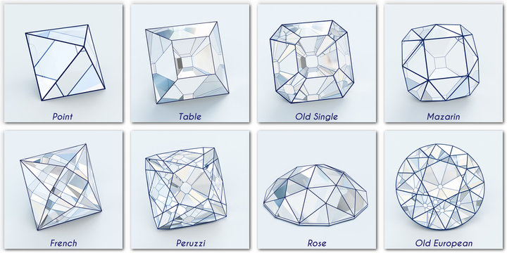 Eight historic ancient diamond shapes with titles on white background.