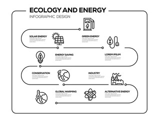 ECOLOGY AND ENERGY INFOGRAPHIC DESIGN