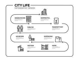 CITY LIFE INFOGRAPHIC DESIGN