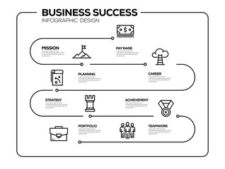 BUSINESS SUCCESS INFOGRAPHIC DESIGN