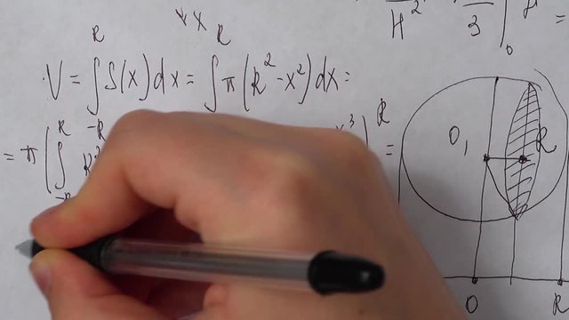 Writing of mathematical formulas on paper.	Work of the mathematician.