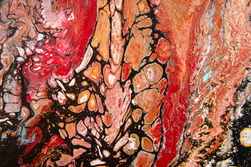 Acryl Pouring, acryl gießen