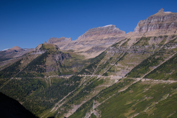 Scenic View of Glacier National Park