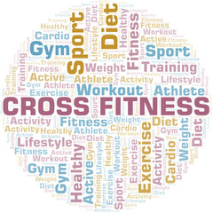 Cross Fitness word cloud. Wordcloud made with text only.