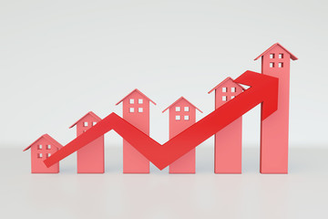 Real estate economy, housing price increase, stock market improvement, career success
