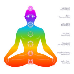 Colorful meditating man silhouette and chakras.