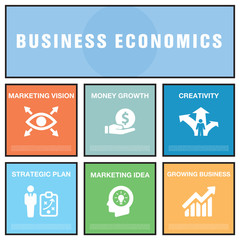 BUSINESS ECONOMICS CONCEPT