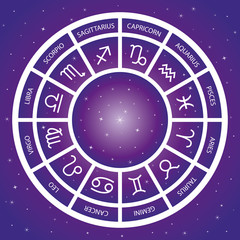 12 Astrological signs wheel on a starry universe background. Vector illustration.