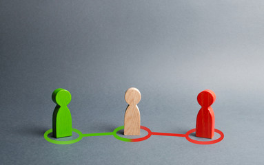 Red and green people want to recruit person in the center to his side. Pressure, influence on...