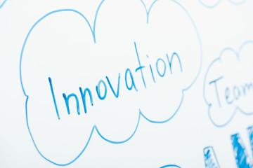 selective focus of word innovation written on white flipchart