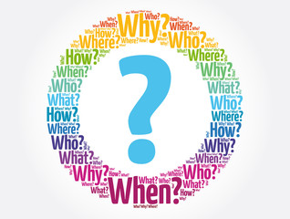 Question mark - Questions whose answers are considered basic in information gathering or problem solving, word cloud background