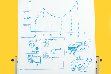 graphics and diagrams on white office board