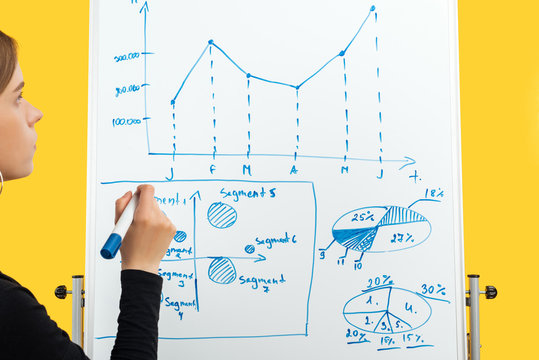 cropped view of businesswoman drawing graphics and diagrams on white flipchart