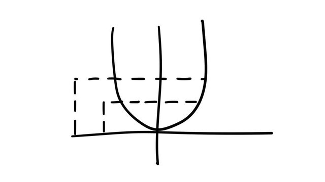 Infographic element - hand-drawn graph of a parabola.