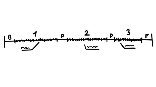 Infographic element - a segment with the designation of stages.