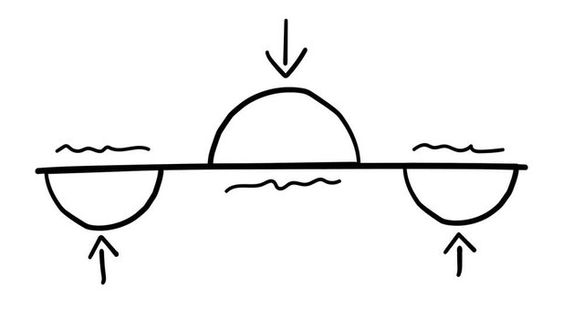Infographic element - a segment with circles.