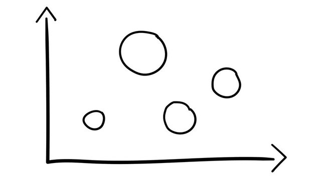 A hand-drawn infographic element - a coordinate axis with circles.