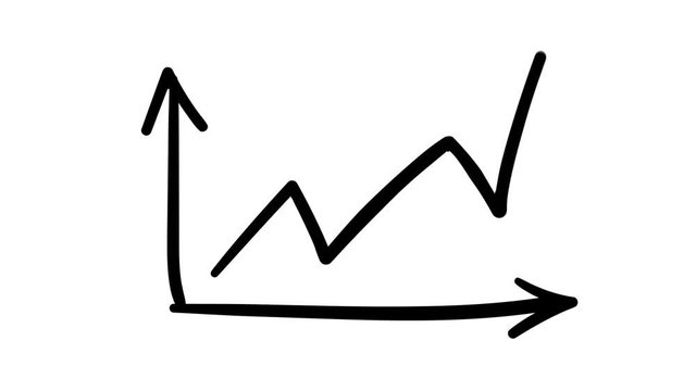 Hand-drawn sketchy line graph of active growth indicators.