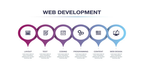 WEB DEVELOPMENT INFOGRAPHIC DESIGN