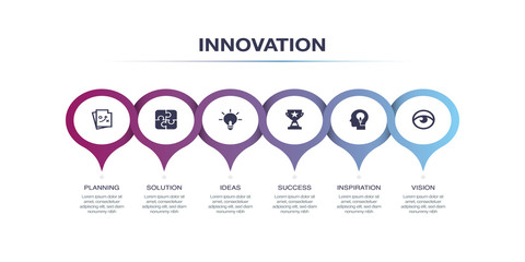 INNOVATION INFOGRAPHIC DESIGN