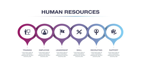 HUMAN RESOURCES INFOGRAPHIC DESIGN