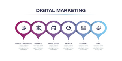 DIGITAL MARKETING INFOGRAPHIC DESIGN