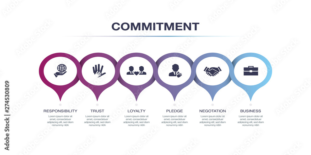 Poster commitment infographic design