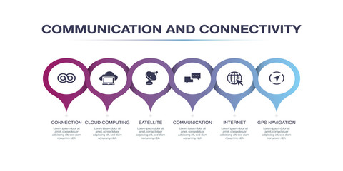 COMMUNICATION AND INFOGRAPHIC DESIGN