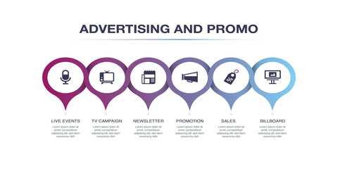 ADVERTISING AND PROMO INFOGRAPHIC DESIGN