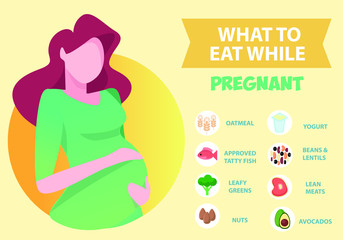 Obraz na płótnie Canvas Pregnant woman diet infographic. A Food guide for pregnant woman. Pregnant diet, healthy lifestyle concept. Unhealthy pregnancy food