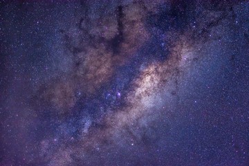 Galaxy Milkyway Cosmos