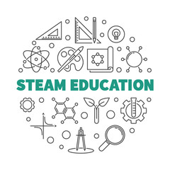STEAM Education vector outline round concept illustration on white backgroun