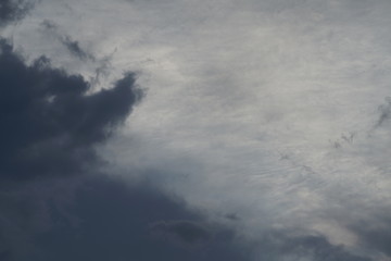 Wetter Wolken Himmel