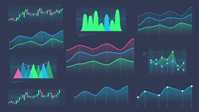 Several clean line and candlestick charts