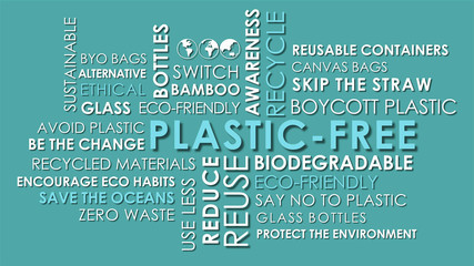 Plastic Free related words animated text word cloud on light teal blue background.