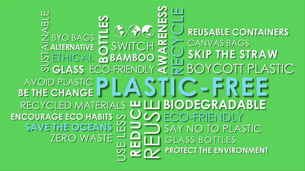 Plastic Free related words animated text word cloud on removable chroma key green screen background.
