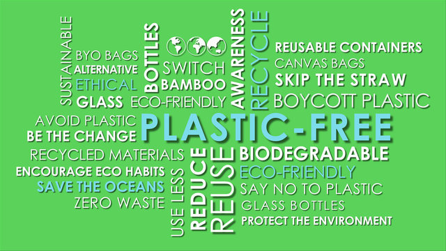 Plastic Free related words animated text word cloud on removable chroma key green screen background.