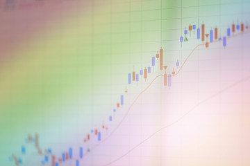 Financial data on a monitor