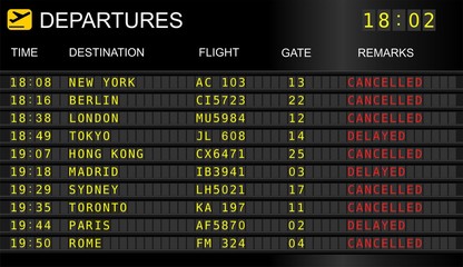 Flight departure board. Information display system in international airport, cancelled and delayed flights
